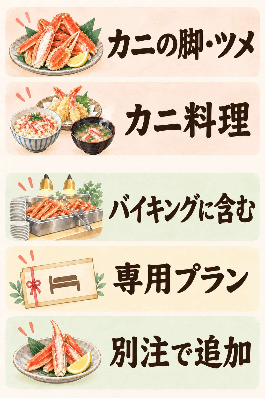 カニの脚・ツメとカニ料理、バイキングに含む・専用プラン・別注で追加の違い